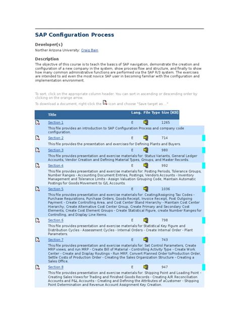 Read Online Sap Configuration Documents 