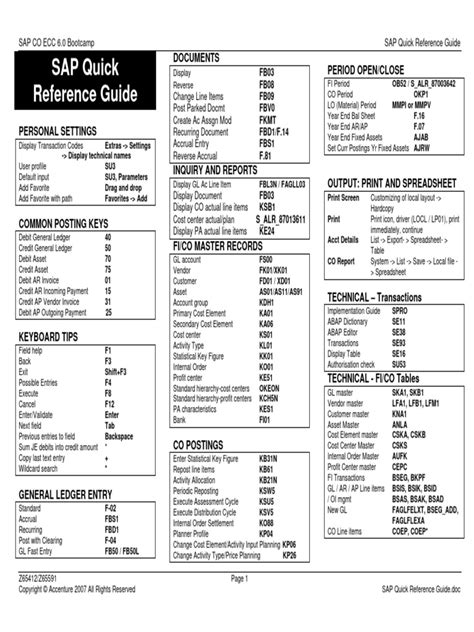 Read Online Sap Crm Quick Reference Guide 