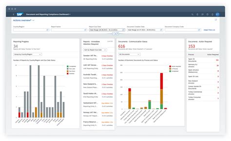 Full Download Sap Documentation 
