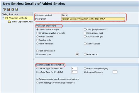 Read Online Sap Foreign Exchange Configuration Guide 