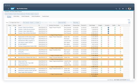 Read Online Sap Portfolio And Project Management 6 0 Overview 