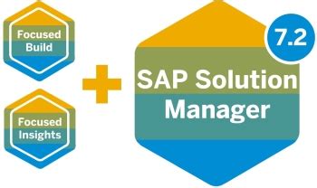 Full Download Sap Solution Manager 7 2 Delta Training 