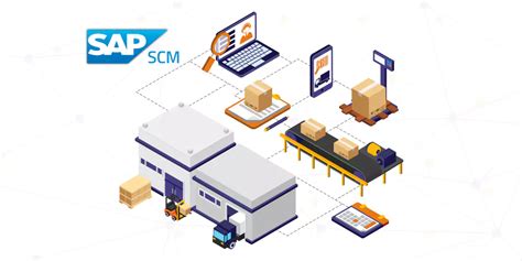Download Sap Supply Chain Management Sap Scm 