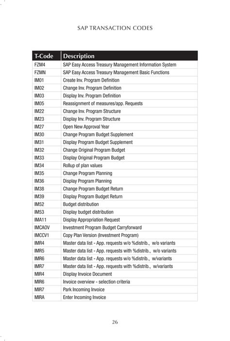 Download Sap T Code Guide File Type Pdf 