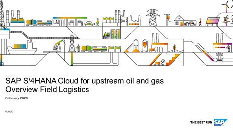 Read Sap Upstream Oil Gas Capgemini 