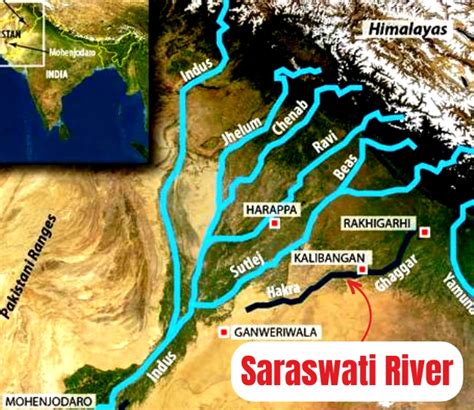 Saraswati River Origin