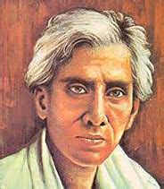 sarat chandra chatterjee biography for kids