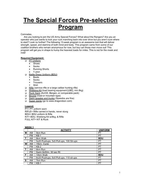 Sas Pre Selection Training Program