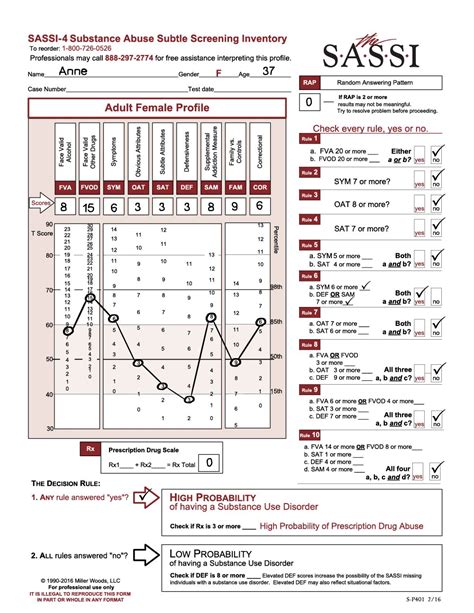 Sassi Scoring Sheet