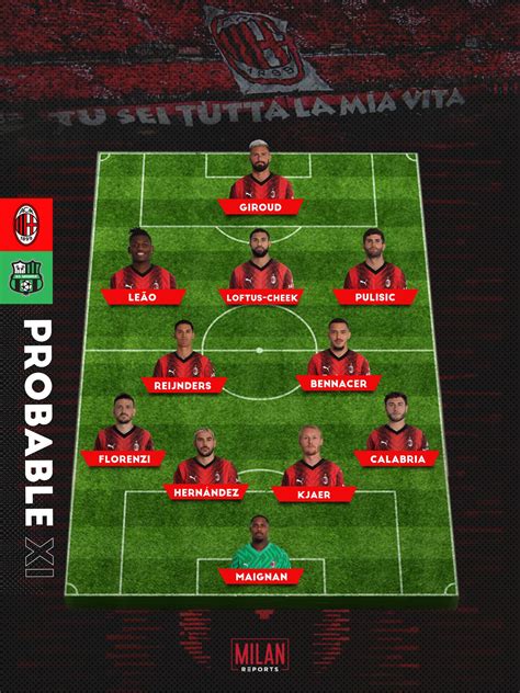 SASSUOLO VS AC MILAN LINEUPS：Starting Lineups - AC Milan vs Sassuolo | 03.12.2024 - Sky Sports