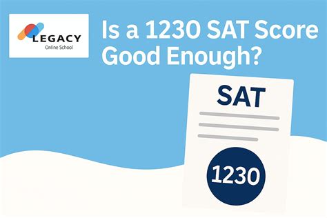 Sat 1230