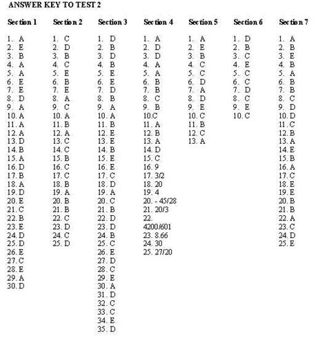 sat answer key for january test 2013