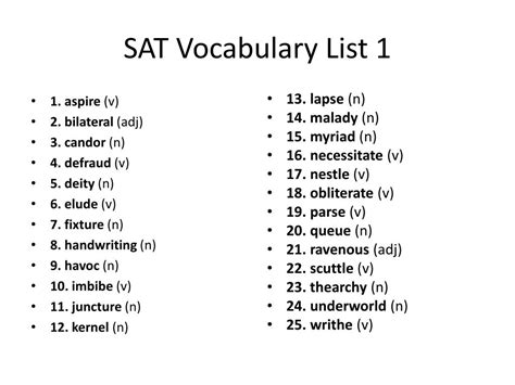 Sat Math Vocab   262 Sat Vocab Words You Must Know - Sat Math Vocab