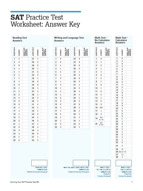 Sat Old Test Pdf