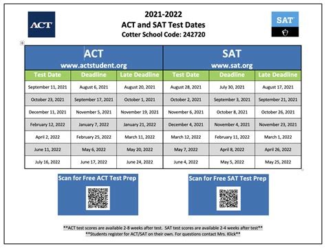 sat test dates aacps test sites