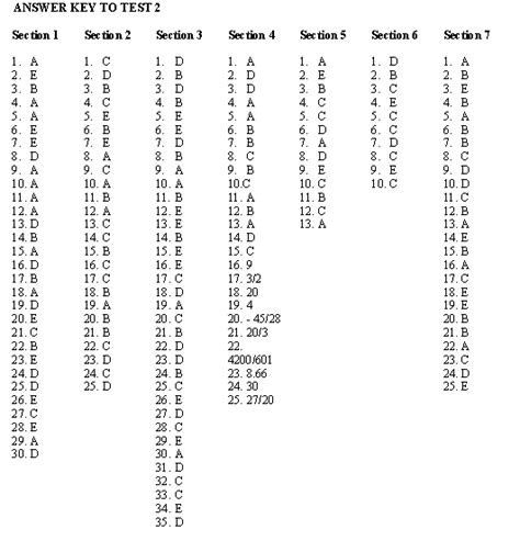Read Online Sat Study Guide Answer Key 