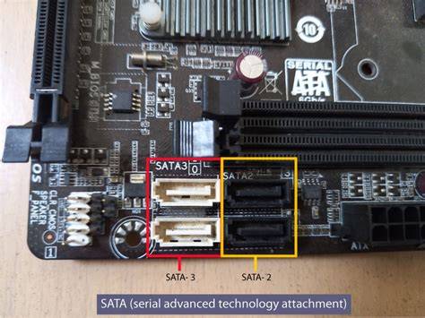 th?q=sata%20slots