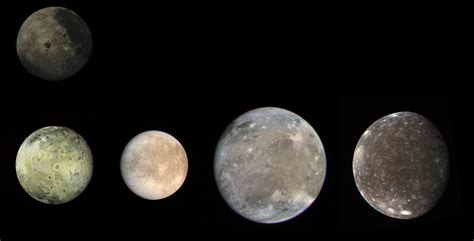 Satellites Of The Outer Planets Worlds In Their O