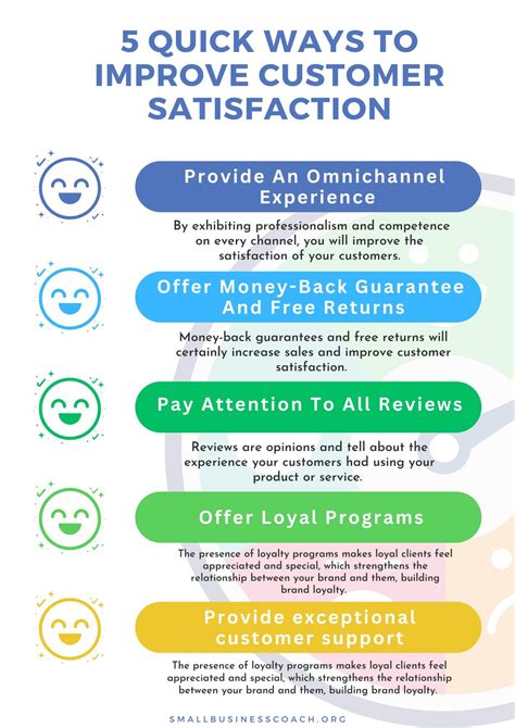 satisfaction