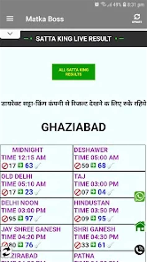 Satta Matka Fast