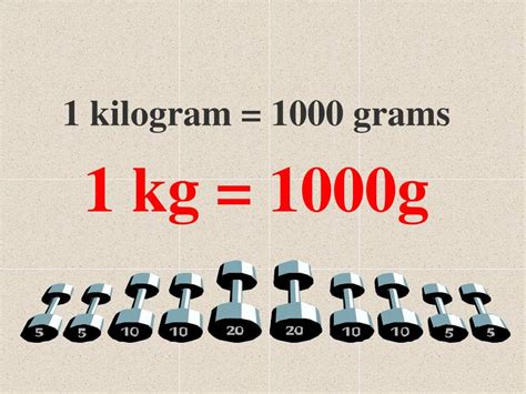 satu kilogram sama dengan berapa gram