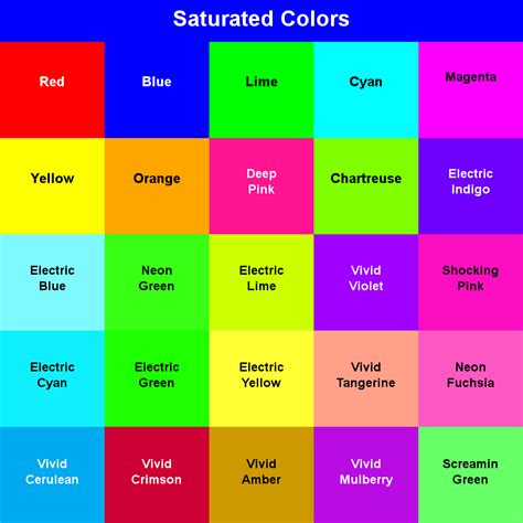 saturated colors