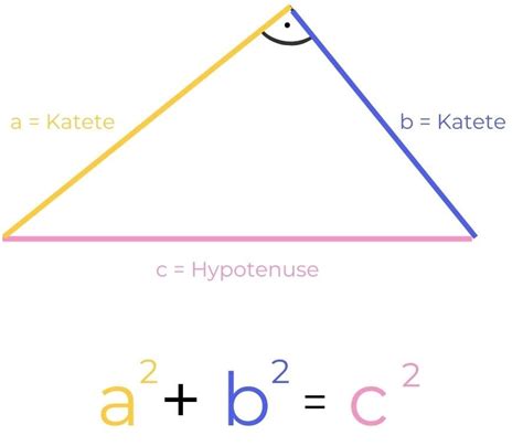 satz des pythagoras hypotenuse adjacent