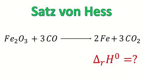 Satz Von Hess