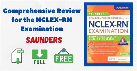Read Online Saunders Nclex Questions And Answers Free Download 