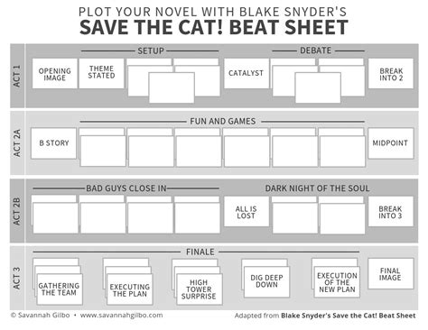 Save The Cat Beat Sheet Workbook