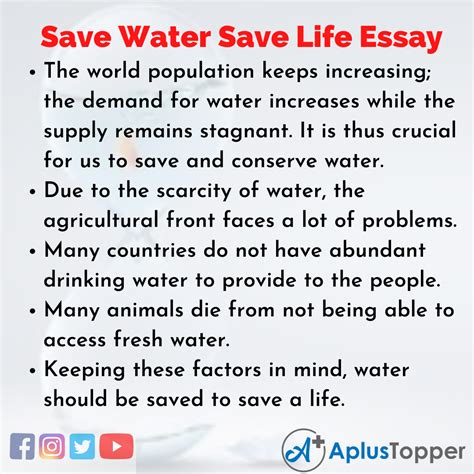 Save Water Essay
