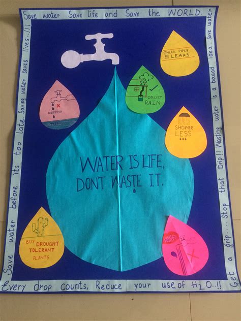 Save Water Project