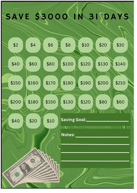 Saving 3000 A Month