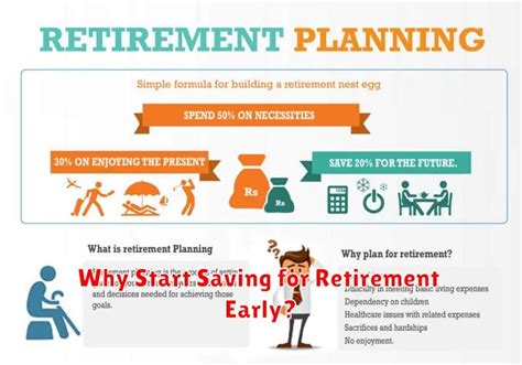 Saving For Retirement: Intention, Context, And Behavior