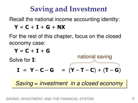 Download Saving Investment And The Financial System Answers 