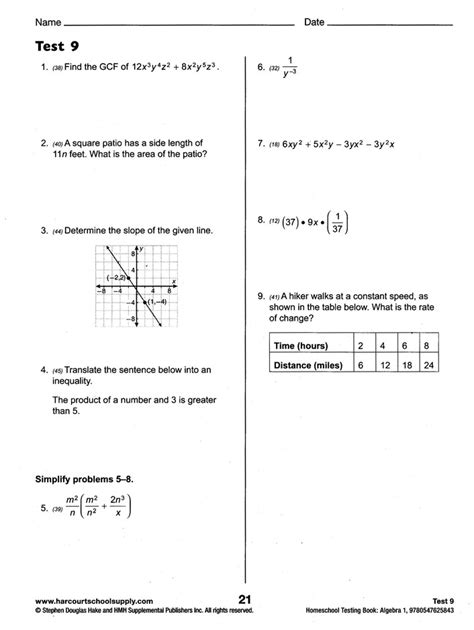 saxon math algebra cumulative test 15