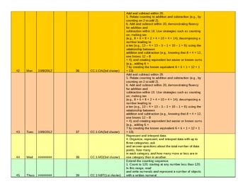 Saxon Math First Grade Pacing Guide