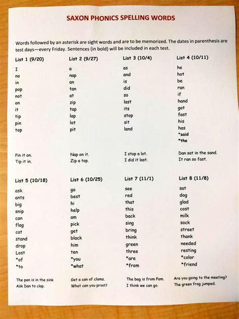 Saxon Phonics 2nd Grade Word List Teaching Resources Saxon Phonics 2nd Grade Worksheets - Saxon Phonics 2nd Grade Worksheets