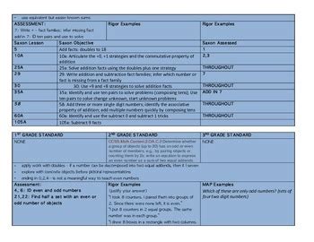 Saxon Phonics Common Core Alignment
