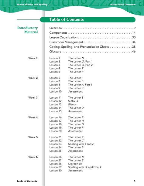 Saxon Phonics First Grade