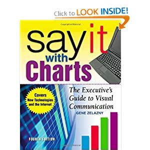 Full Download Say It With Charts The Executive S Guide To Visual Communication 