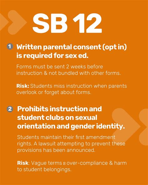 sb12 texas