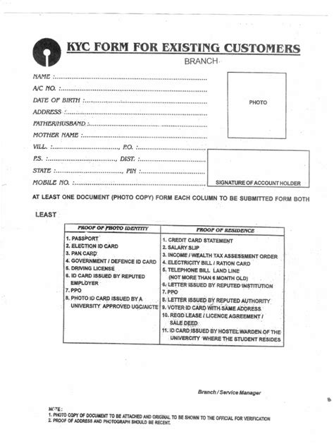 sbi co in kyc form: A Comprehensive Guide