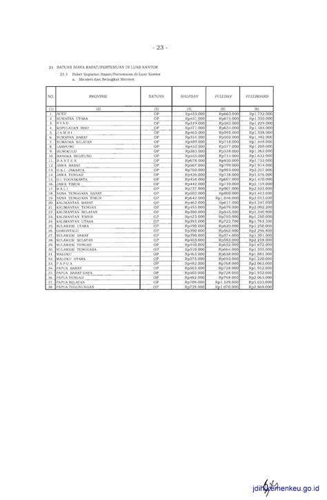 sbm/sbm stone slate paving.md at main · sbm2024/sbm