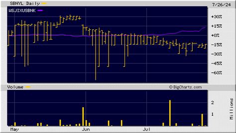 Dec 7, 2018 ... Outbreak of Epidemic Keratoconjunctivit