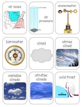 Sc 4th Grade Weather Unit Flashcards Quizlet 4th Grade Weather Unit - 4th Grade Weather Unit