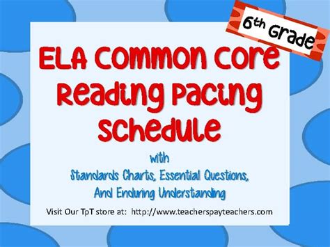 Sc Ela Common Core Pacing Guides