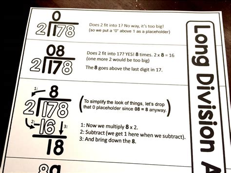 Scaffolded Math And Science Long Division Cheat Sheet Long Division Steps Worksheet - Long Division Steps Worksheet
