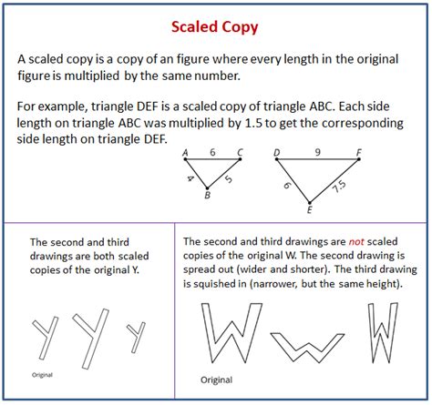 Scale Drawings Video Scale Copies Khan Academy Scale Drawing Activity 7th Grade - Scale Drawing Activity 7th Grade