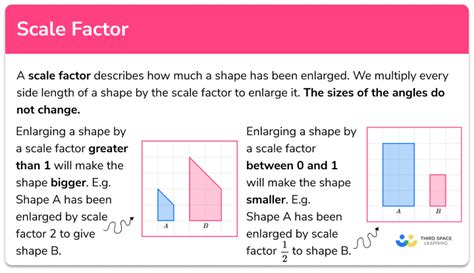 Scale Factor Worksheet Gcse Maths Free Third Space Scale Factor Worksheet With Answers - Scale Factor Worksheet With Answers